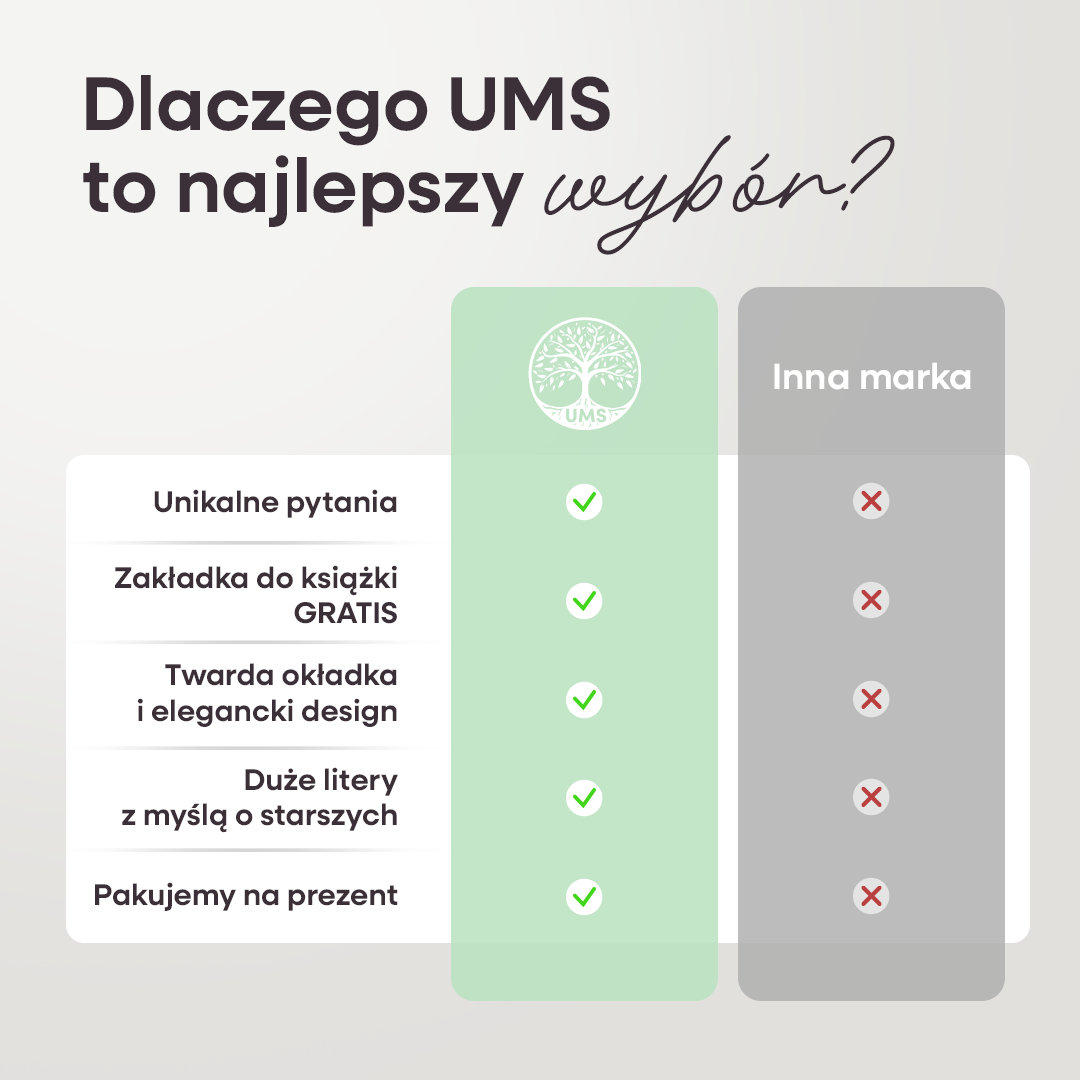 DZIADKU chcę poznać Twoją historię  - Książka na Pokolenia