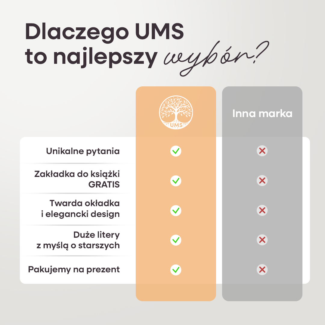 TATO chcę poznać Twoją historię